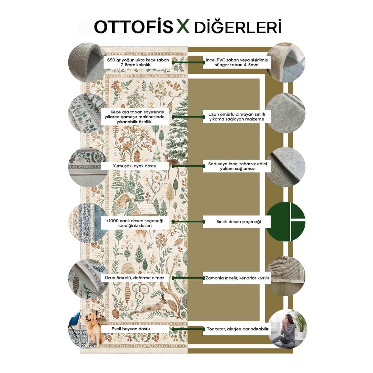 Ottofis FR143 Çiçek Desenli Dijital Baskı Dekoratif Salon Halısı